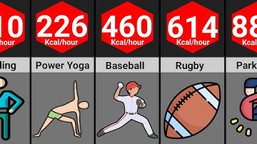 Highest Calories Burning Exercise Part -2