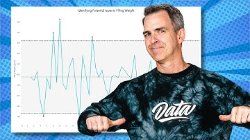 Find Red Flags in Your Data in ONLY 5 MINUTES with Control Charts