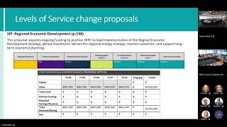 Full 2026-09-03 - Council Workshop Recording #3 - 3 September 2026 News