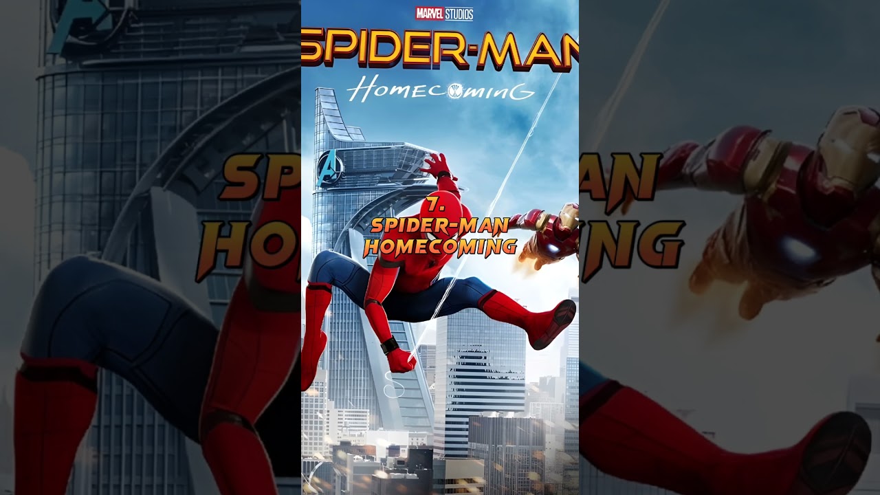 Top 10 searched movies on Google 🌎 