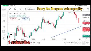 Nifty 50 prediction for tomorrow, 22 september 2026 