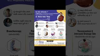 NIM'S PULMO CARE #BreatheEasy #FightForBreath #BetterBreathing #SaveYourLungs#LungWellness#NIM'S