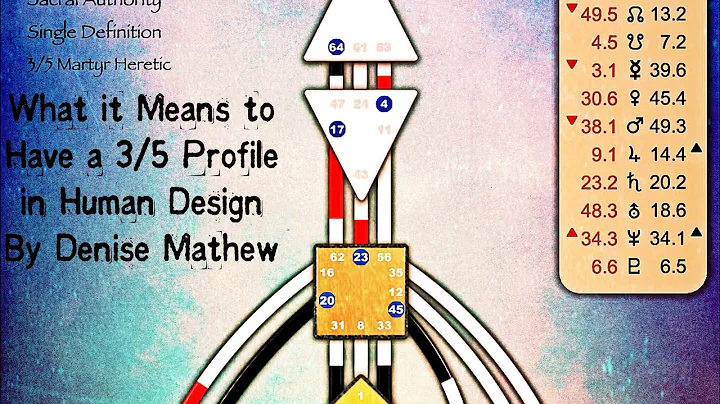 What it Means to Have a 3/5 Profile in Human Design By Denise Mathew