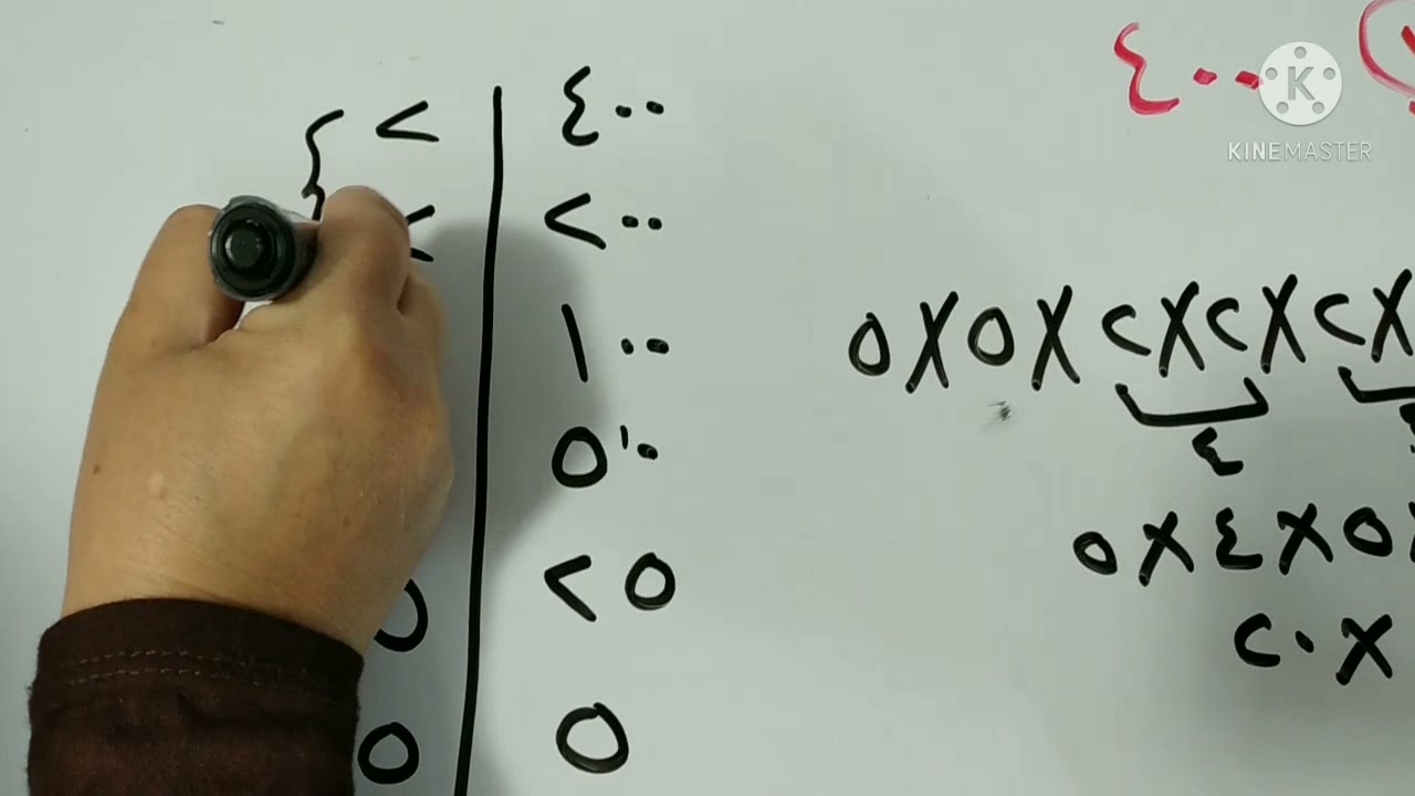 (حل تمارين أتأكد ص١٣١-١٣٢)للدرس(٣) المربع الكامل والجذر التربيعي رياضيات الخامس الابتدائي 🌹