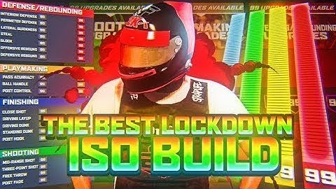 NBA2K21 BEST SPEED BOOSTING  ISO, 3 POINT LOCKDOWN BUILD