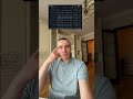 🚨КРУПНЫЙ ФОНД ЗАФИКСИРОВАЛ УБЫТОК ПО UNI И COMP ПОЧТИ НА $20 МЛН — КИТЫ ПРОДОЛЖАЮТ КАПИТУЛИРОВАТЬ