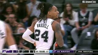 Devin Vassell Midrange Mastery!