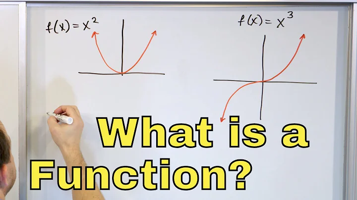 06 - What is a Function in Math? (Learn Function Definition, Domain & Range in Algebra)