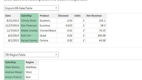 Excel Business Analytics #39: Import Related Tables: Power Query Merge? Data Model Relationships?