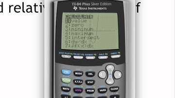 Pre-Calculus 1.5: Analyzing Graphs of Functions part 2