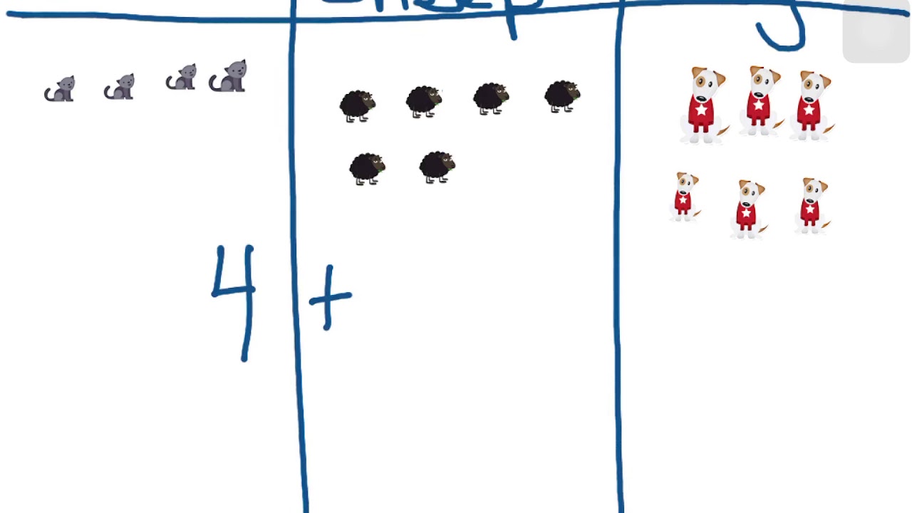 Posting Draw Move Posting draw and tell to seesaw - YouTube