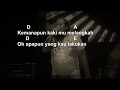 LIRIK Joni Agung & Double T _ HANCURKAN ( Lirik Chord Kunci Gitar )
