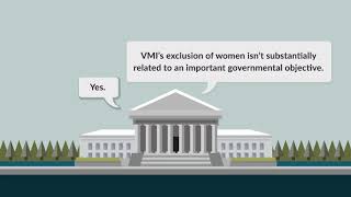 United States v. Virginia Summary | quimbee.com