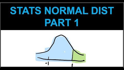 HSC Advanced (2U) NEW SYLLABUS - Statistics Normal Distribution - Part 1 - Intro and Worked Examples