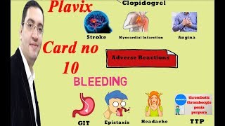 Plavix (Clopidogrel) - بلافيكس دواء القلب والسيولة - Drug card