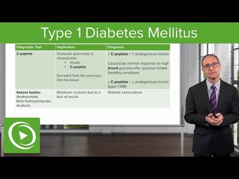 Type 1 Diabetes Mellitus (DM) – Endocrinology | Lecturio