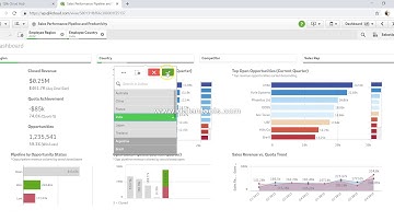 4 QlikSense Tutorial   Selection States