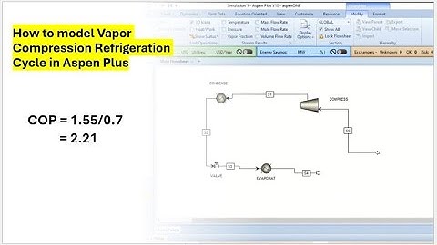 How to model Vapor Compression Refrigeration Cycle in Aspen Plus