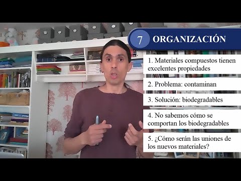 Video: Cómo Redactar Un Trabajo Final