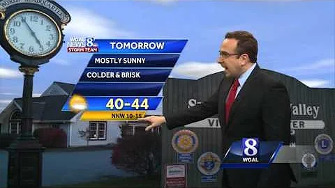 Scattered showers today; Turning colder