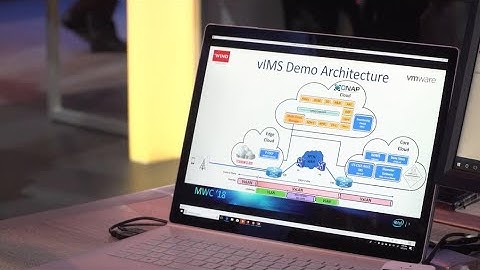VMware & Wind River Collaborate Through ONAP to Demonstrate a Telco Federated Network