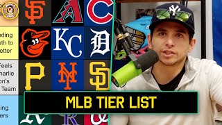 Who Had the Best Offseason in MLB? (Tier List)