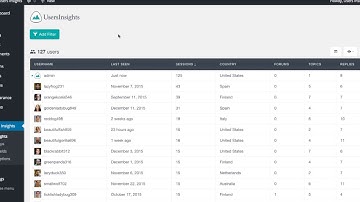 How to analyze and filter your bbPress user activity with Users Insights