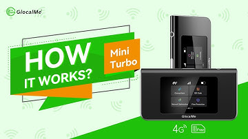 MiniTurbo - How it works (The SIM free and contract free 4G mobile wifi hotspot)