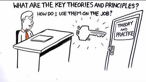 Adult Learning: Theory in Practice