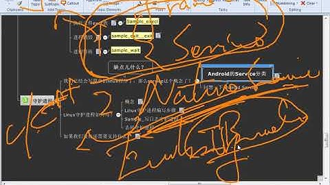 Linux应用开发之进程间通信-7.Linux高级程序_进程管理_Daemon1