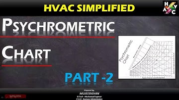 HVAC Online Training - PSYCHROMETRIC CHART - PART 2