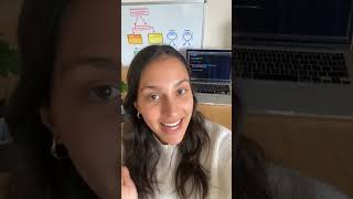 Let's Learn how Virtual Functions are used for Polymorphism with Visualized Program C++ Process Flow