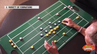 PHILM ROOM Pro-Style Offense