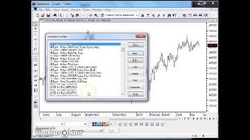 Quick Metastock Lesson - Trailing Stop Formula