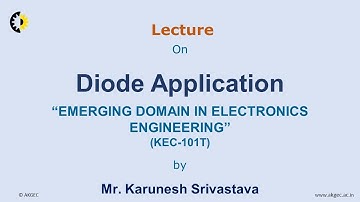 EMERGING DOMAIN IN ELECTRONICS ENGINEERING LECTURE 07 