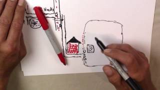 Ask Tourist Booth For Directions? Map Drawing Directions screenshot 3