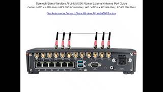 Semtech Sierra Wireless AirLink MG90 Router Antenna Port Guide