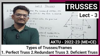 Types of Trusses/Frames II Perfect Truss, Deficient Truss & Redundant Truss II Lect - 3 II AKTU II