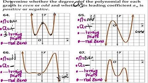 Video  7  11 A 1 2 polynomial functions
