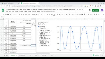 Google Sheets Taylor Maclaurin SERIESSUM Chebyshev First Kind Polynomials SEQUENCE ARRAYFORMULA