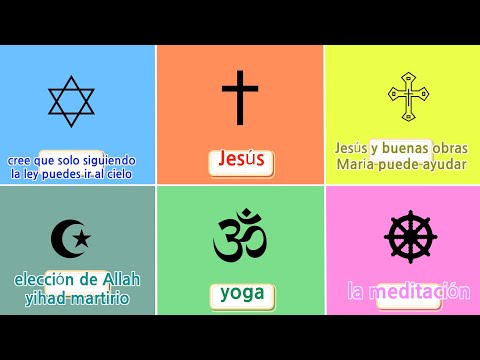 Judaísmo Catolicismo Protestantismo Islam Hinduismo Budismo Comparación súper simple