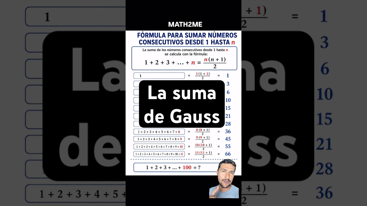 La suma que todos deben dominar desde primaria #matematicas #math