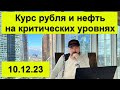 Курс рубля и нефть на критических уровнях. Прогноз курса доллара. Прогноз рынка акций.