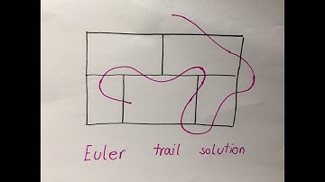 EULER TRAIL  PUZZLE S O L V E D!