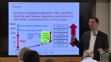Fred Chong: Closing the Gap Between Quantum Algorithms and Hardware