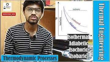 Thermodynamic Processes-Isothermal, adiabetic, Isobaric, Isochoric Process