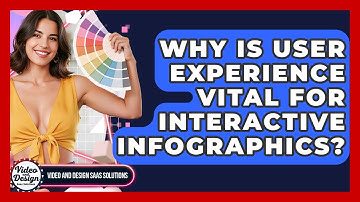Why Is User Experience Vital For Interactive Infographics? - Video And Design Saas Solutions