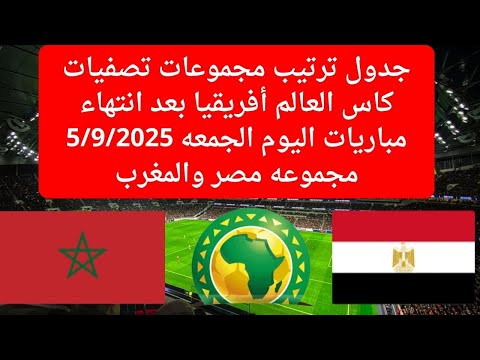ترتيب منتخب مصر والمغرب ترتيب مجموعة مصر والمغرب تصفيات كاس العالم أفريقيا بعد انتهاء مباريات اليوم