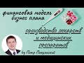 💊💉 Производство лекарств и таблеток, как бизнес. Бизнес-план производства медицинских препаратов 💊💉