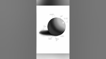 How shade a ball #learningdrawing #light
